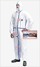 杜邦 Tyvek®化学防护服