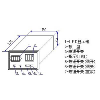 С�ھ����ض���ˮ��