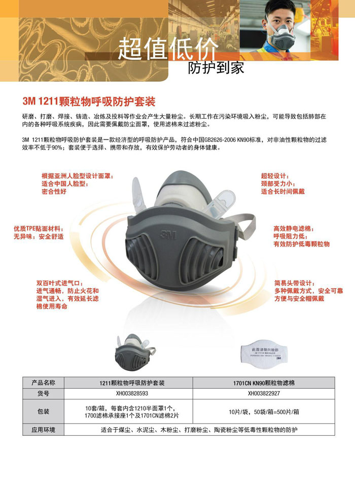 3M1211 颗粒物呼吸防护套装