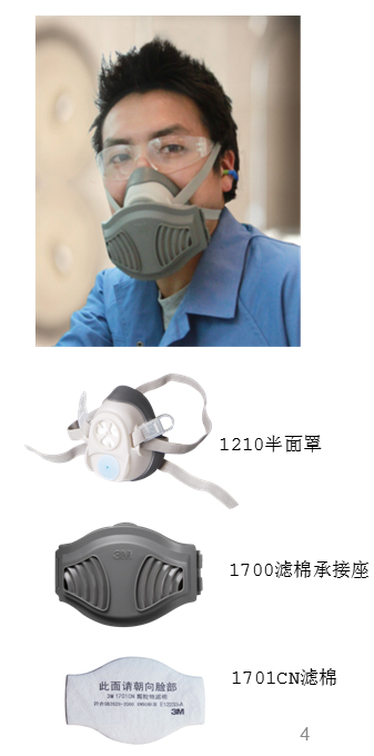3M1211 颗粒物呼吸防护套装