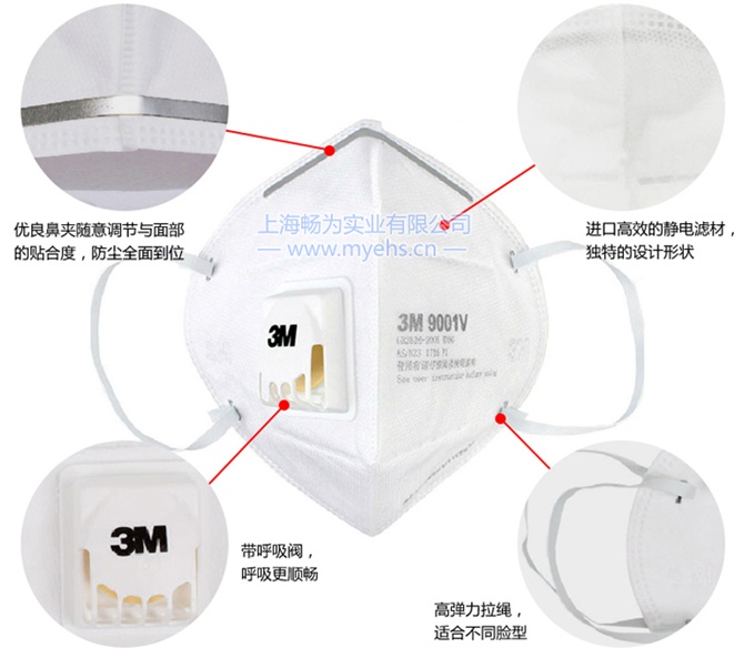 3M9001V 折叠式带阀颗粒物防护口罩 产品特点
