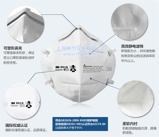 3M  9010 N95 ������������� ��Ʒ�ص�